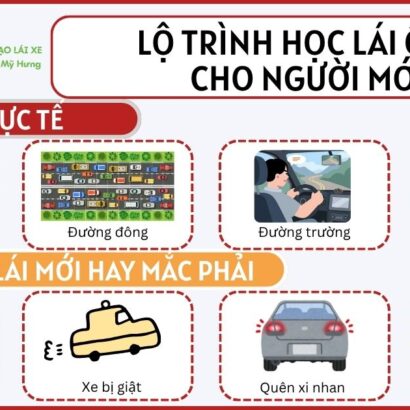 HỌC LÁI XE KHÔNG KHÓ – VÌ ĐÃ CÓ LỘ TRÌNH RÕ RÀNG! 🏁