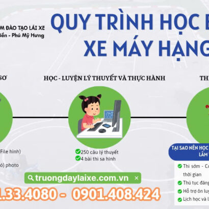 TỔNG HỢP QUY TRÌNH HỌC BẰNG LÁI A1/A – NHANH CHÓNG & TIẾT KIỆM 🚩